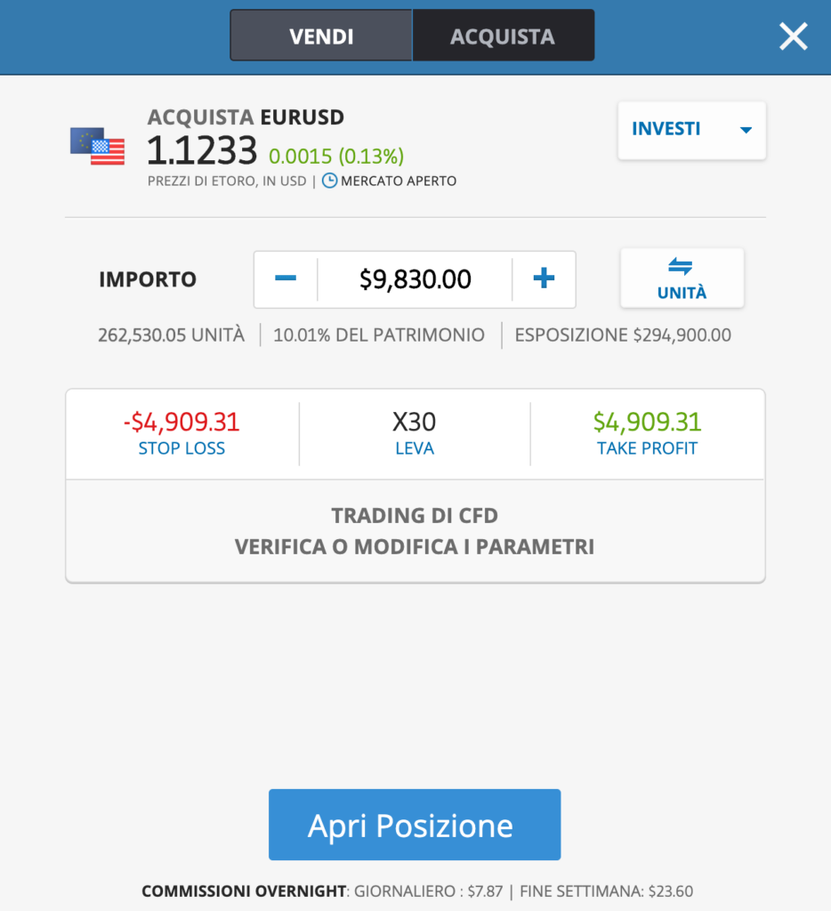 EURUSD trading online