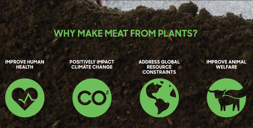 Comprare Azioni Beyond Meat