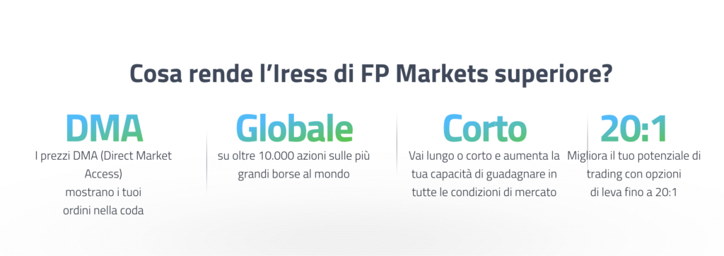 IRESS piattaforma DMA FP Markets