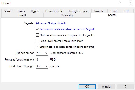 MetaTrader trading automatico segnali