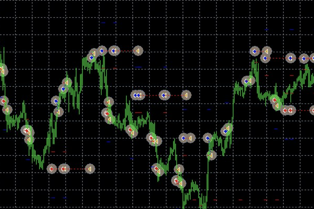 Segnali Forex Gratuiti e Professionali – Guadagnare sul Forex