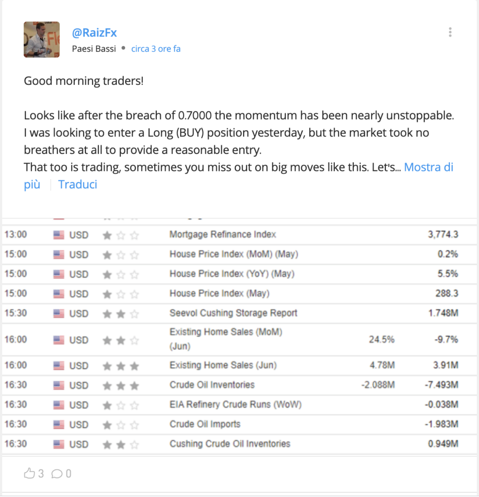 Segnali Social trading