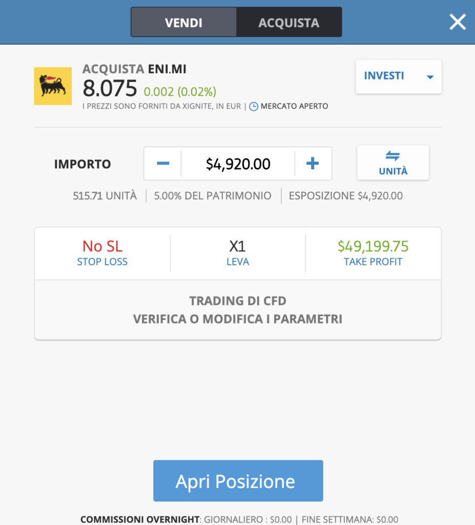 Azioni ENI come fare trading