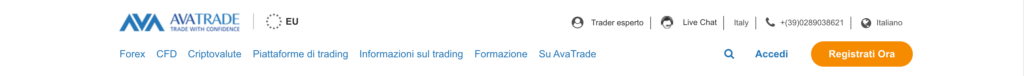 login AvaTrade