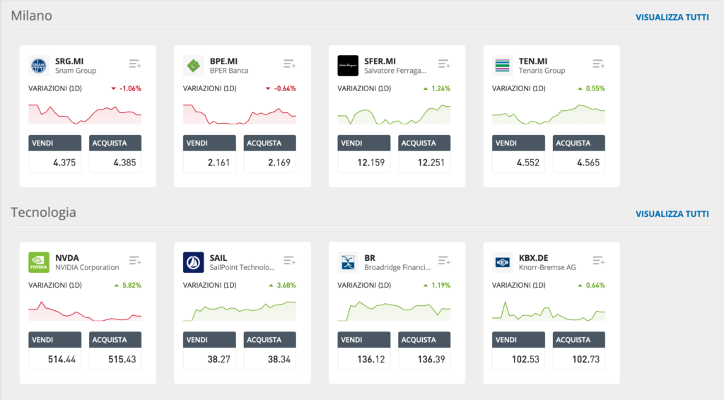 eToro broker azioni