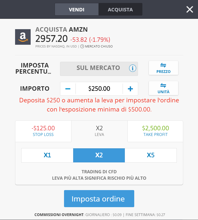 investimento in amazon con i CFD