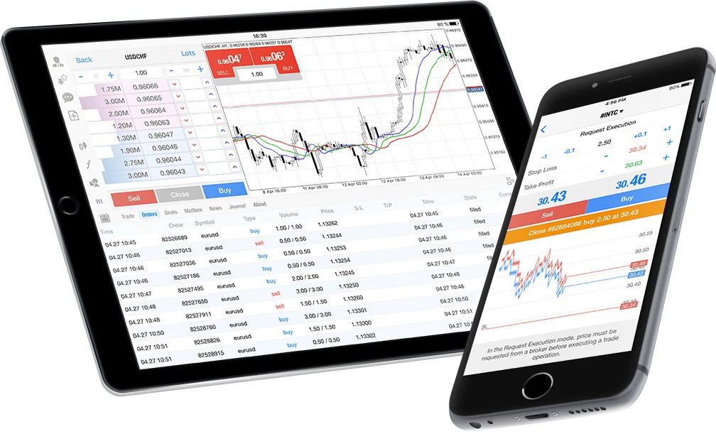 App per fare trading online MetaTrader