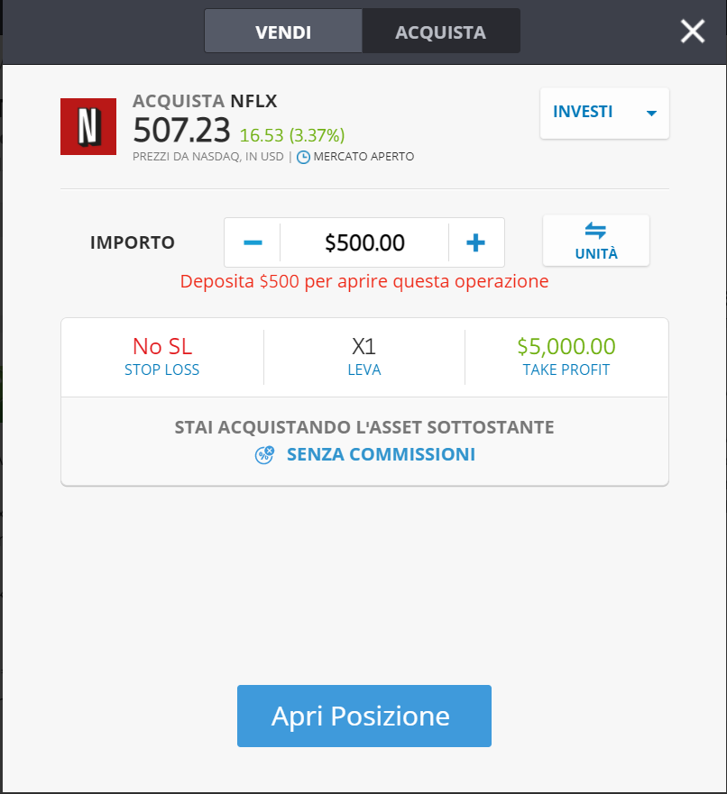 azioni pure Netflix