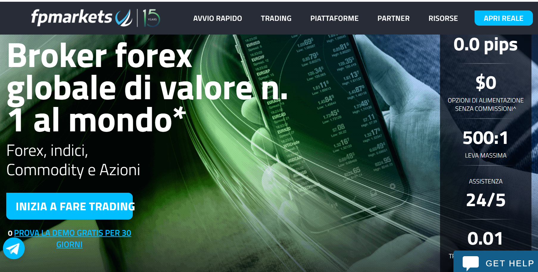 come funziona trading trader the forex