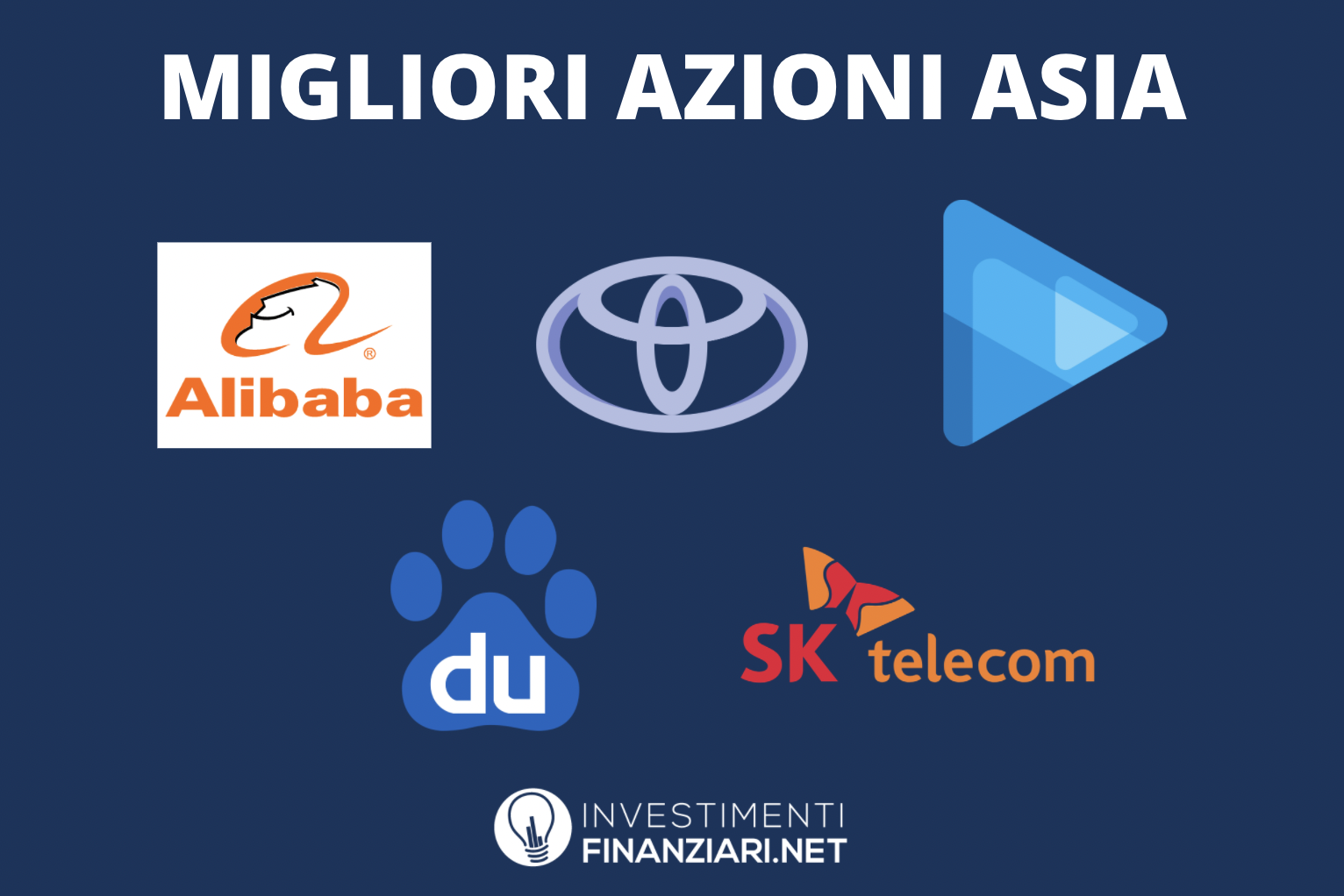 Azioni Da Comprare: Migliori 21 Titoli Da Acquistare Oggi [2023]