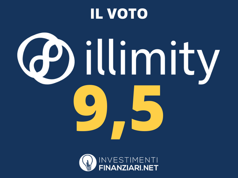Voto Illimity - a cura di InvestimentiFinanziari.net