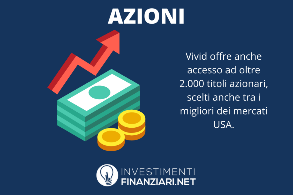 Vivid Money - azioni - di InvestimentiFinanziari.net