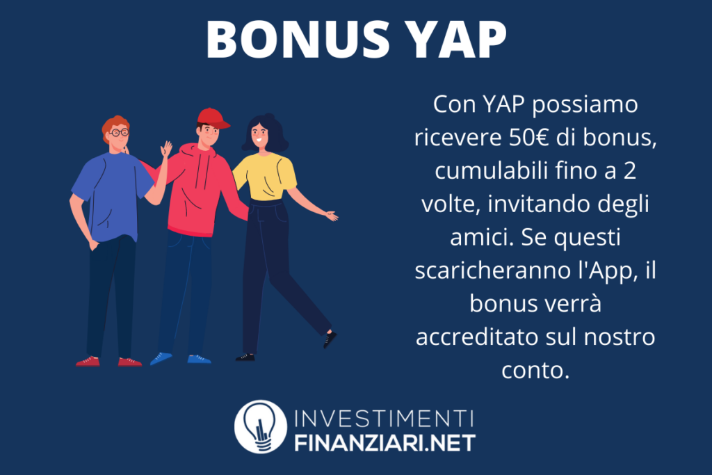 YAP Bonus - infografica di InvestimentiFinanziari.net