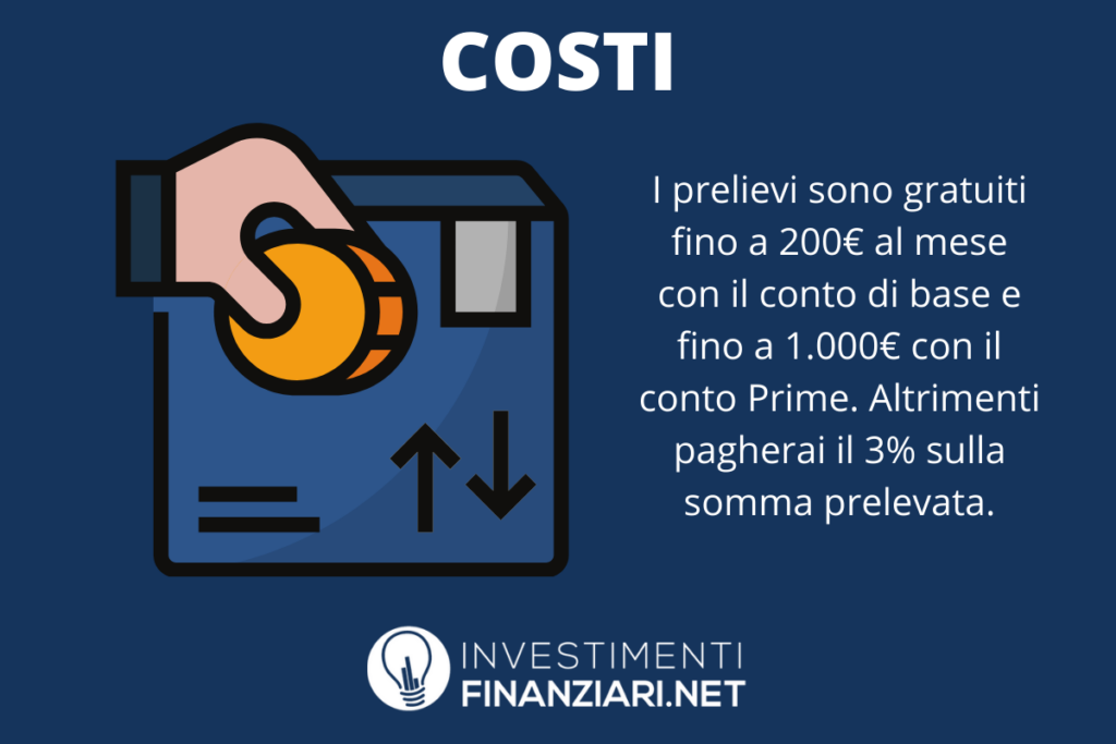 Vivid Money - costi - di InvestimentiFinanziari.net
