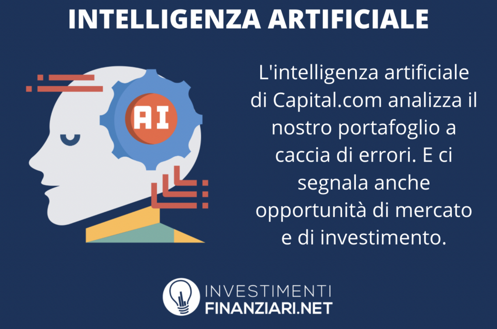 Intelligenza artificiale di Capital.com - infografica di InvestimentiFinanziari.net