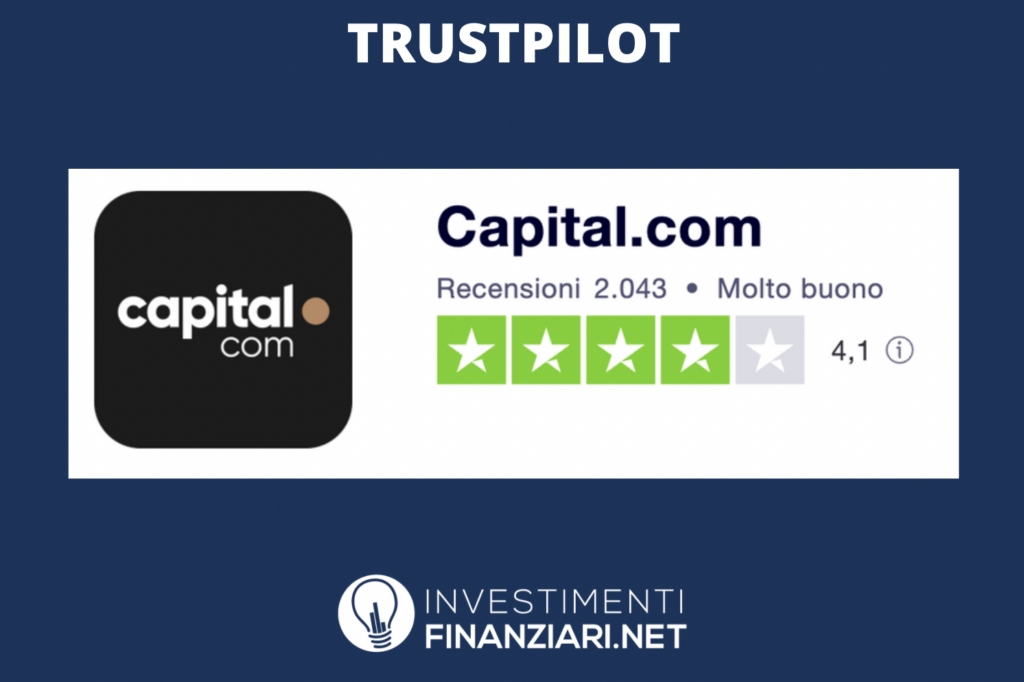 TrustPilot - Capital.com 