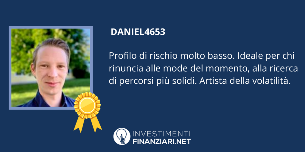 Daniel 4653 - scheda riassuntiva di InvestimentiFinanziari.net