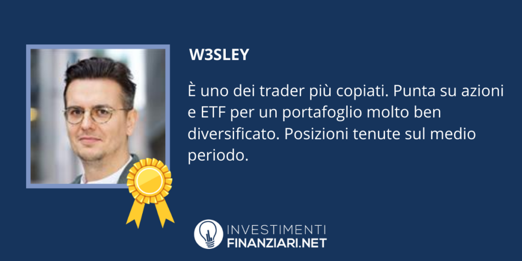 Scheda riassuntiva W3sley - a cura di InvestimentiFinanziari.net