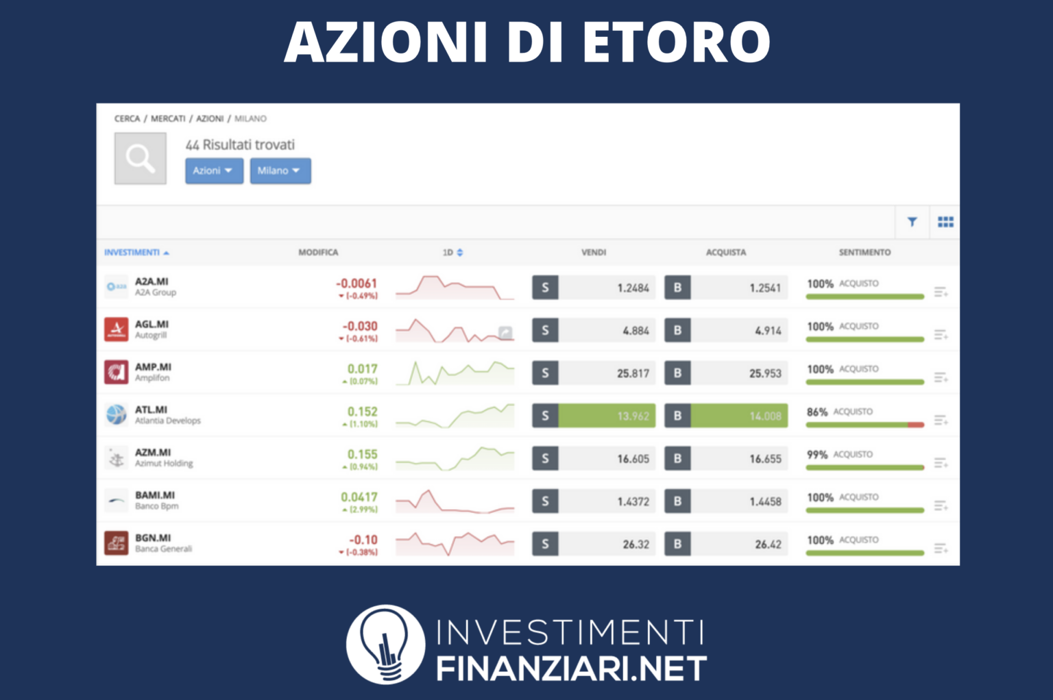 eToro Opinioni: Funziona o Truffa? PRO e Contro [Guida 2021]