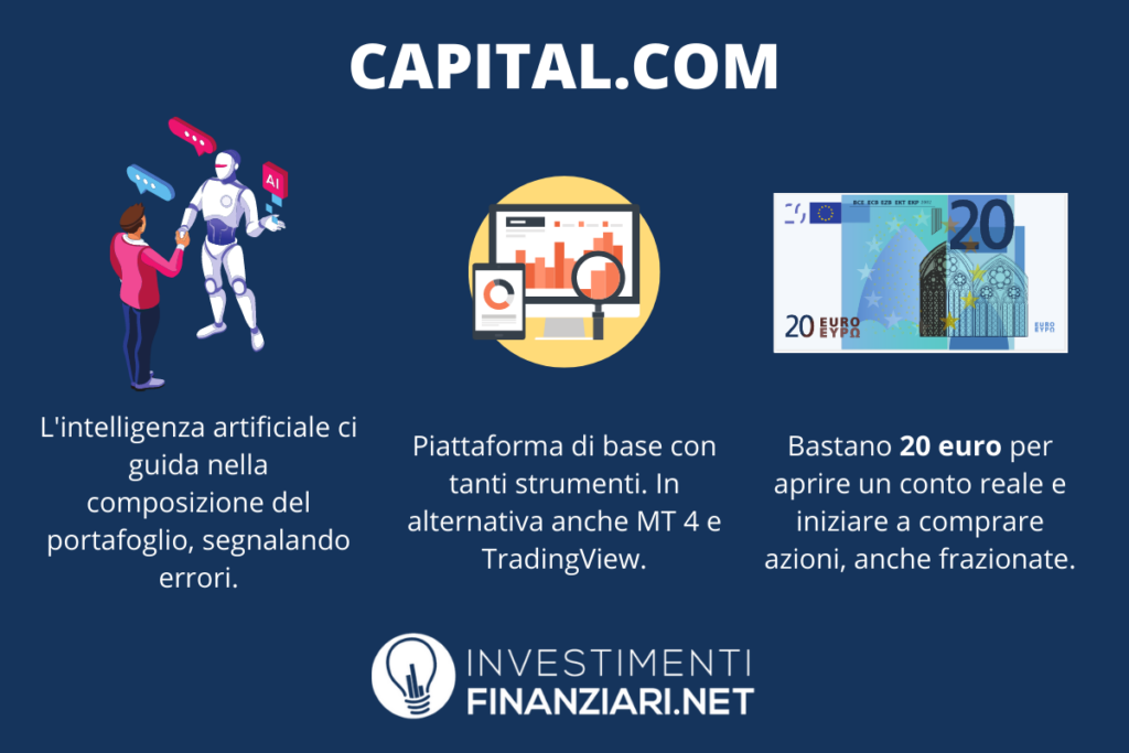 Capital.com - le caratteristiche - a cura di InvestimentiFinanziari.net