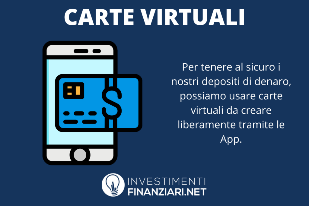 Revolut - carte virtuali - a cura di InvestimentiFinanziari.net