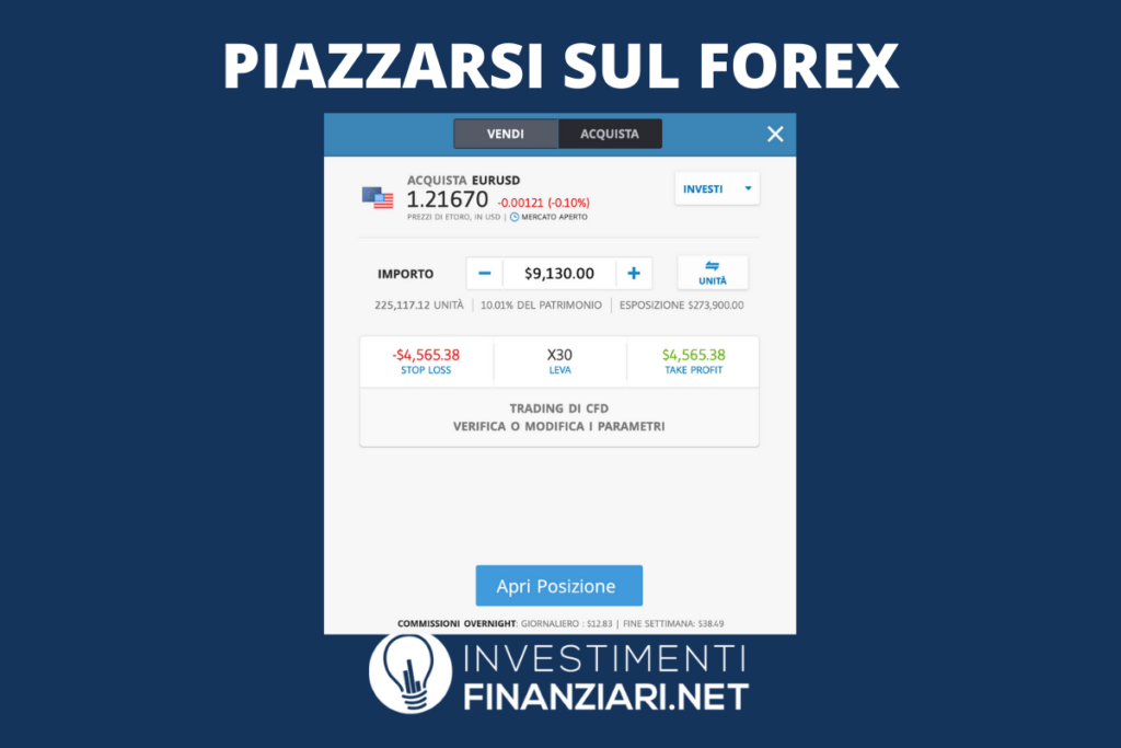 Schermata Forex del Trading Online - di InvestimentiFinanziari.net