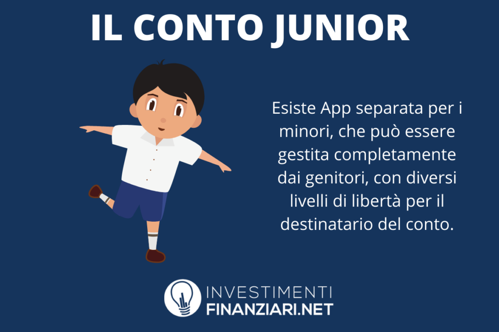 Revolut - il conto per i più piccoli. Junior. A cura di InvestimentiFinanziari.net