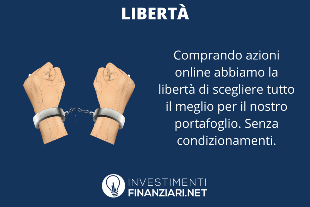 Libertà acquisto azioni online - di InvestimentiFinanziari.net