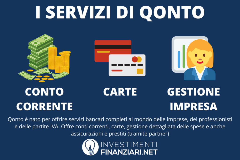 Qonto - servizi offerti alle imprese - di InvestimentiFinanziari.net