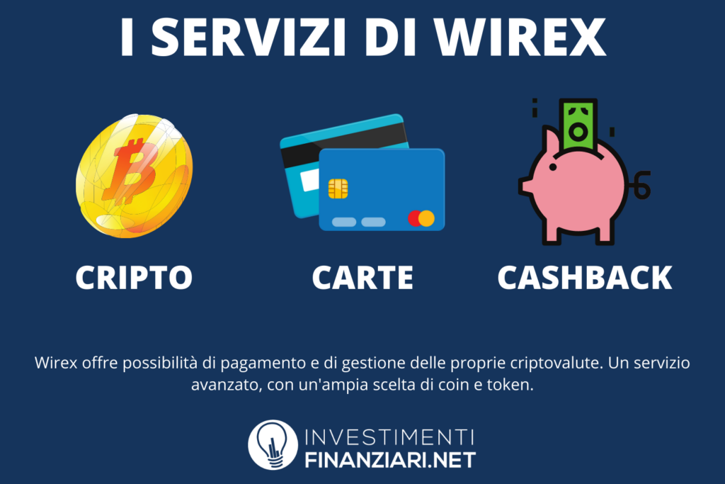 Servizi di Wirex App - Analisi - di InvestimentiFinanziari.net