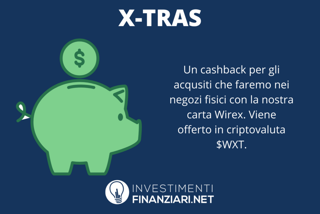 Wirex cashback xtras - di InvestimentiFinanziari.net