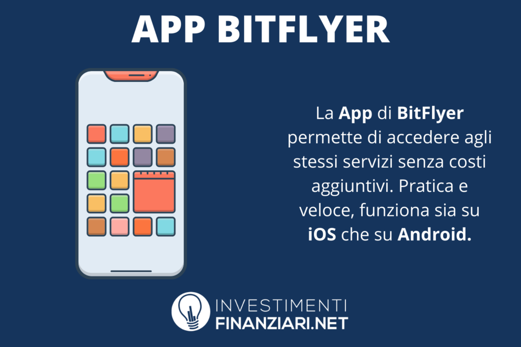 App di BitFlyer