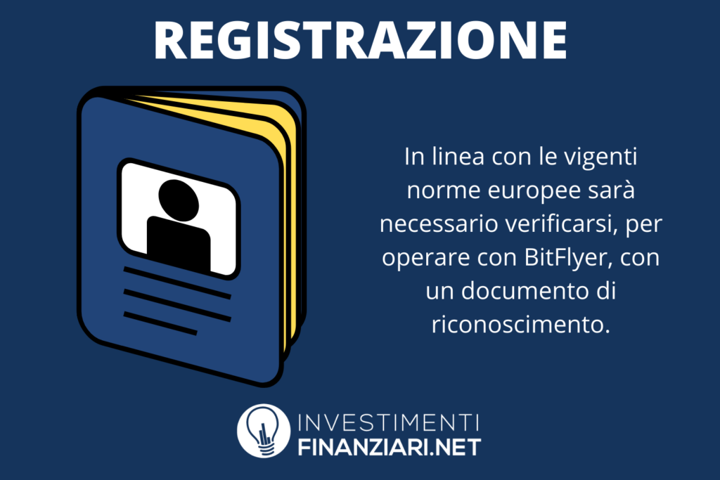 Documenti per la registrazione su BitFlyer - di InvestimentiFinanziari.net