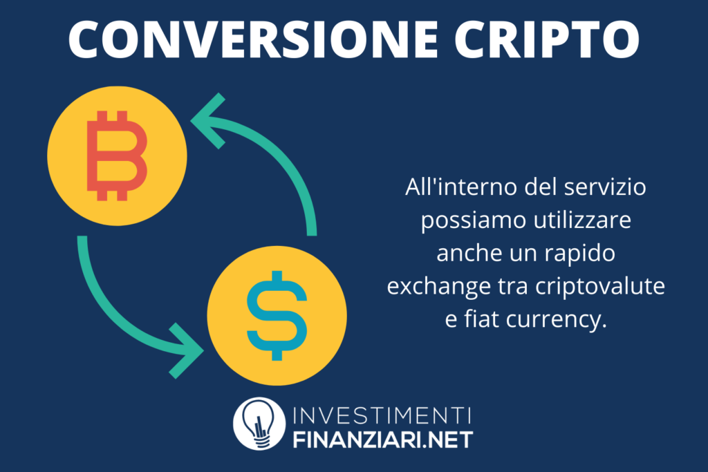exchange crypto di YouHodler - di InvestimentiFinanziari.net