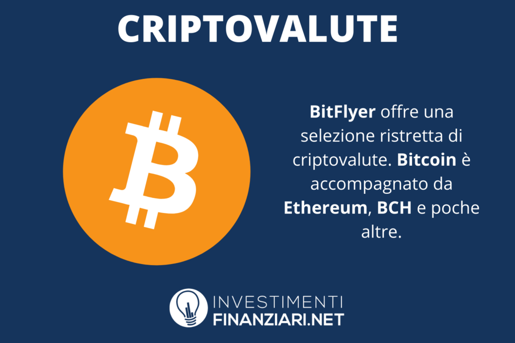 Criptovalute supportate BitFlyer - di InvestimentiFinanziari.net