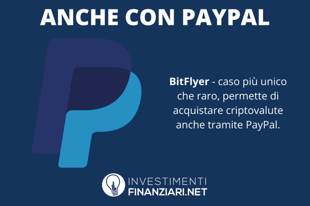 Supporto PayPal su BitFlyer
