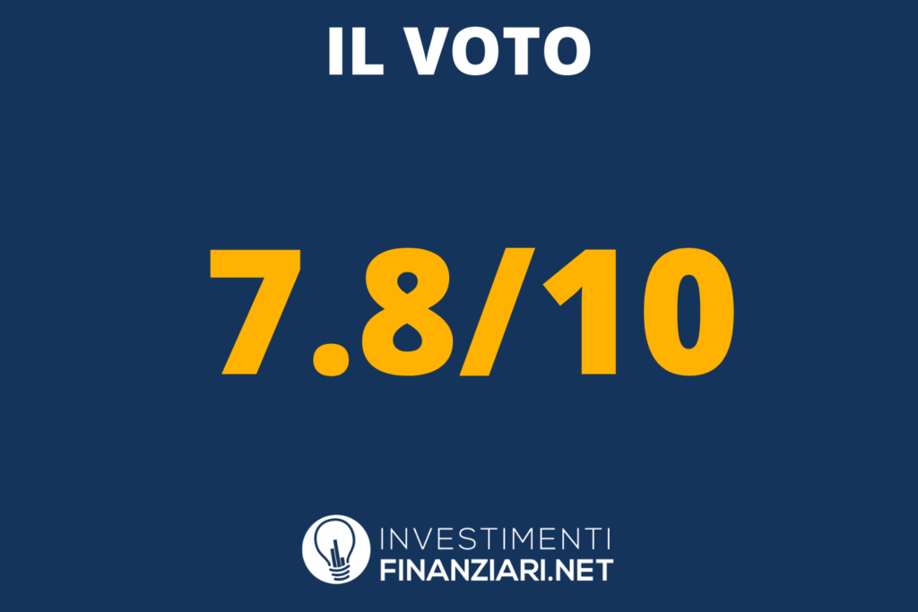 BItFlyer - voto di InvestimentiFinanziari.net