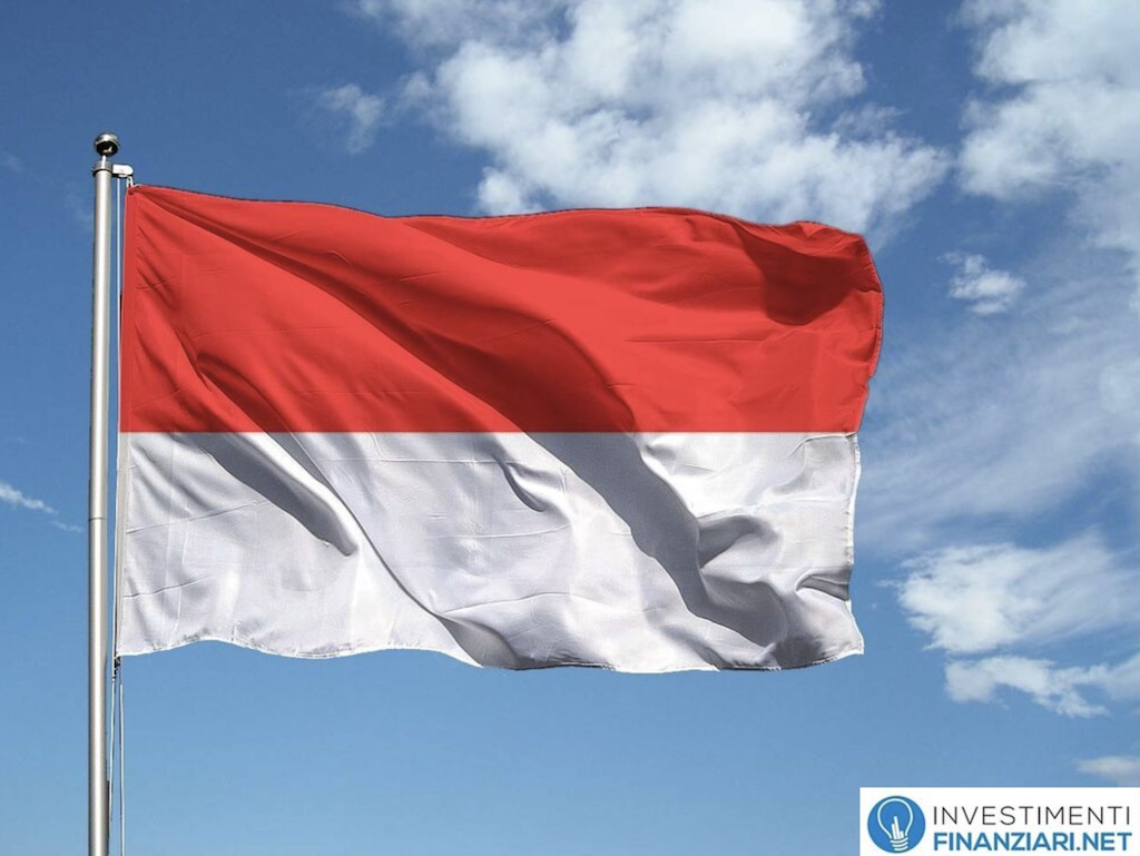 Migliori ETF Indonesia 2022