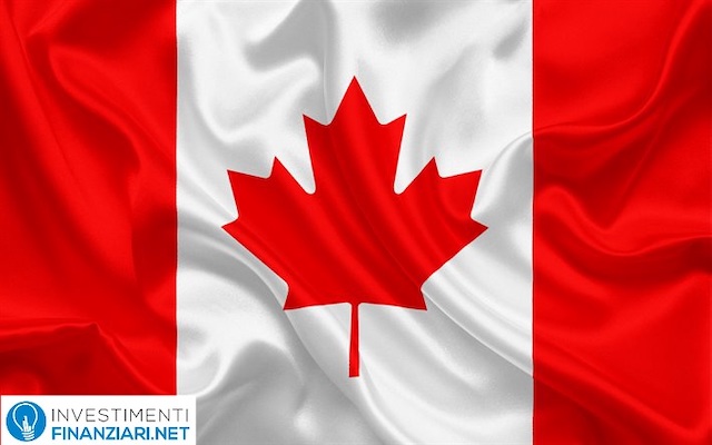 ETF Canada Migliori 2022