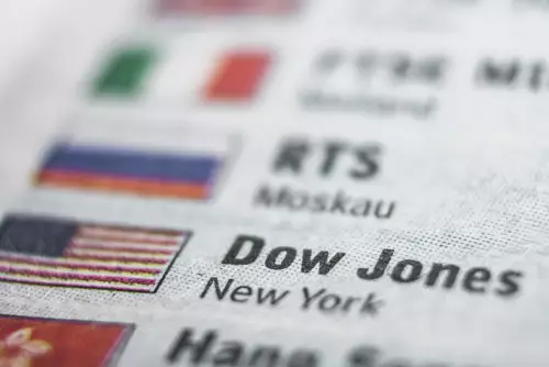 Futures Dow Jones - Guida completa 2022 a cura di InvestimentiFinanziari.net