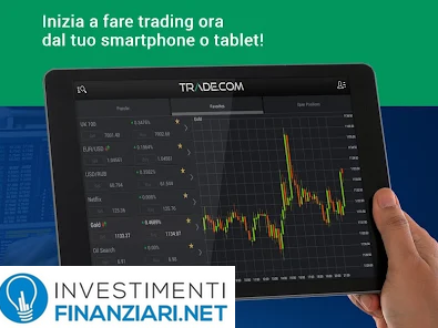 app trading trade.com
