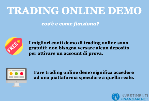 trading online demo cos'è e come funziona
