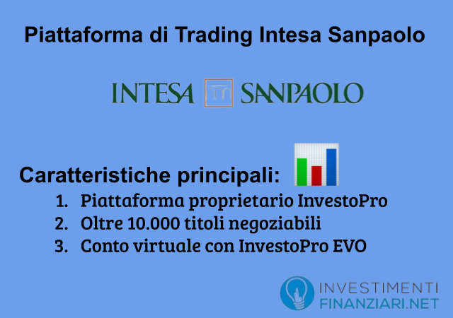 Piattaforma di Trading Online Intesa Sanpaolo