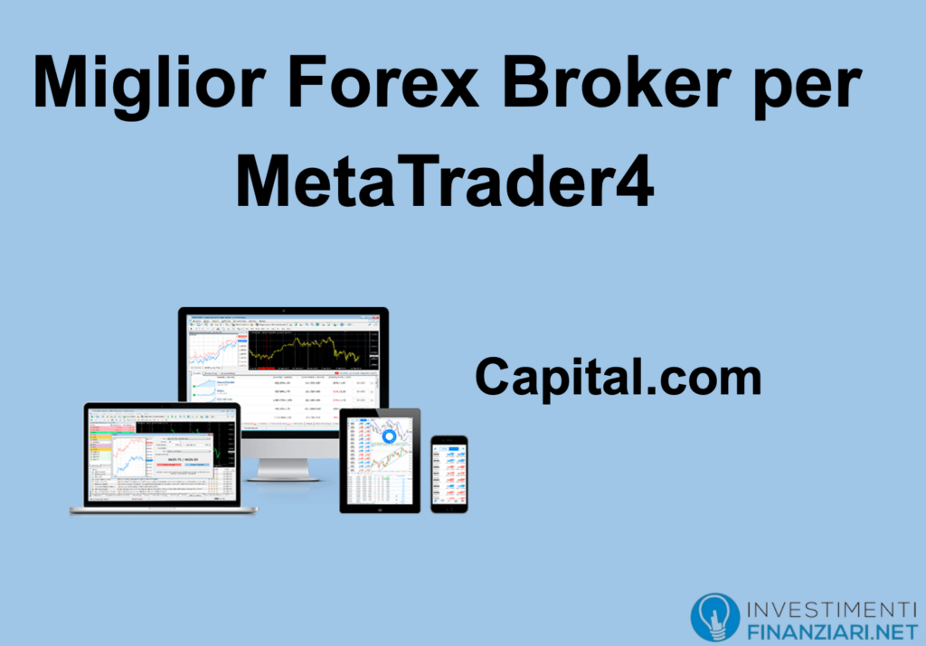 Migliori broker forex per MetaTrader4